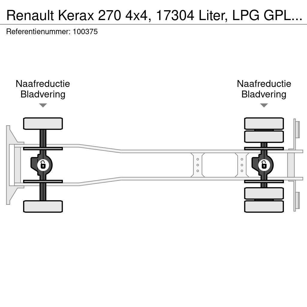Renault Kerax 270 4x4, 17304 Liter, LPG GPL, Gastank, Manu Tankwagen