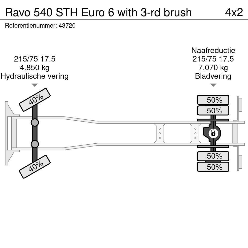 Ravo 540 STH Euro 6 with 3-rd brush Veegwagens