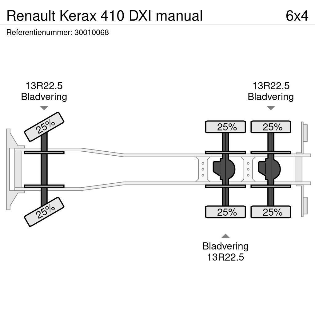 Renault Kerax 410 DXI manual Platte bakwagens