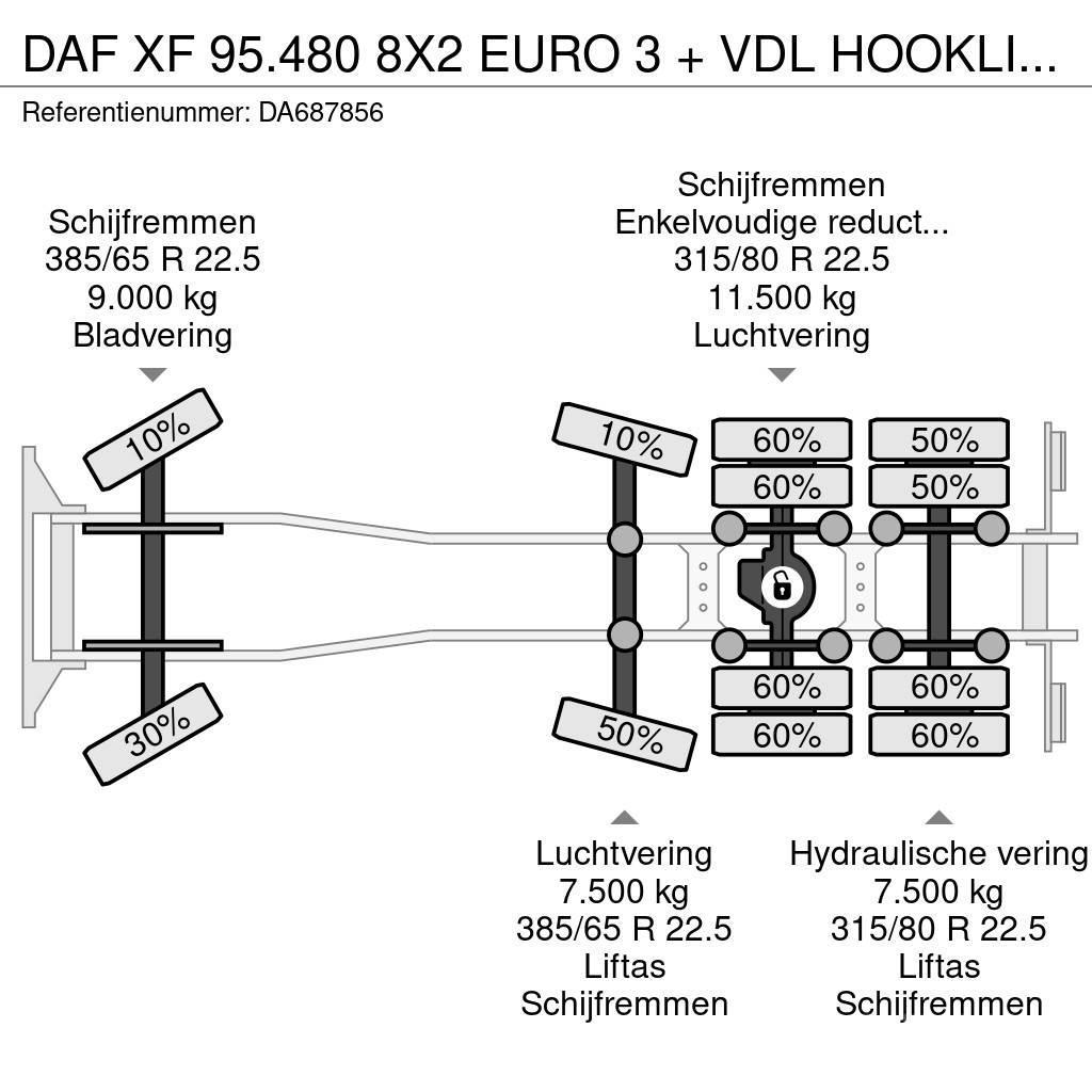 DAF XF 95.480 8X2 EURO 3 + VDL HOOKLIFT + MANUAL GEARB Vrachtwagen met containersysteem