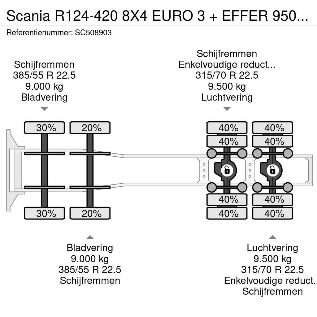 Scania R124-420 8X4 EURO 3 + EFFER 950/6S + 1 + REMOTE Trekkers