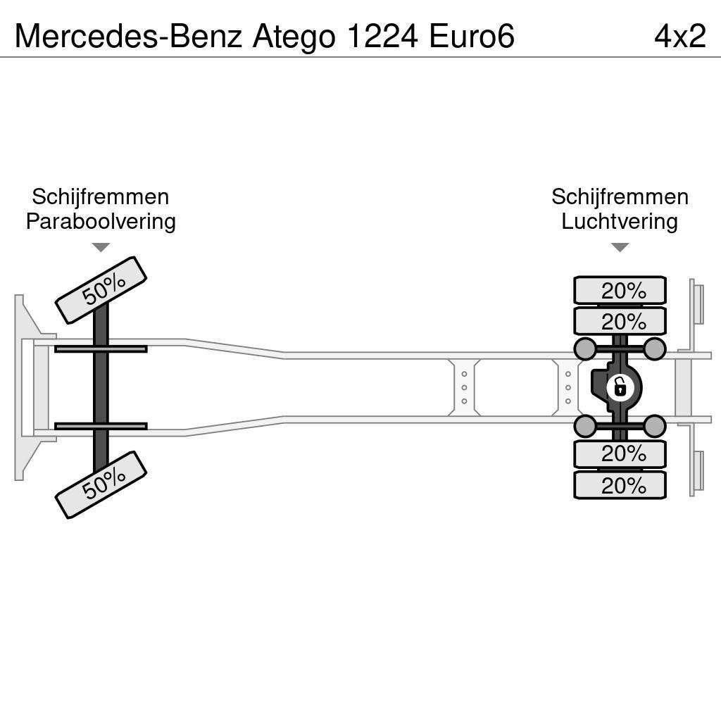 Mercedes-Benz Atego 1224 Euro6 Platte bakwagens