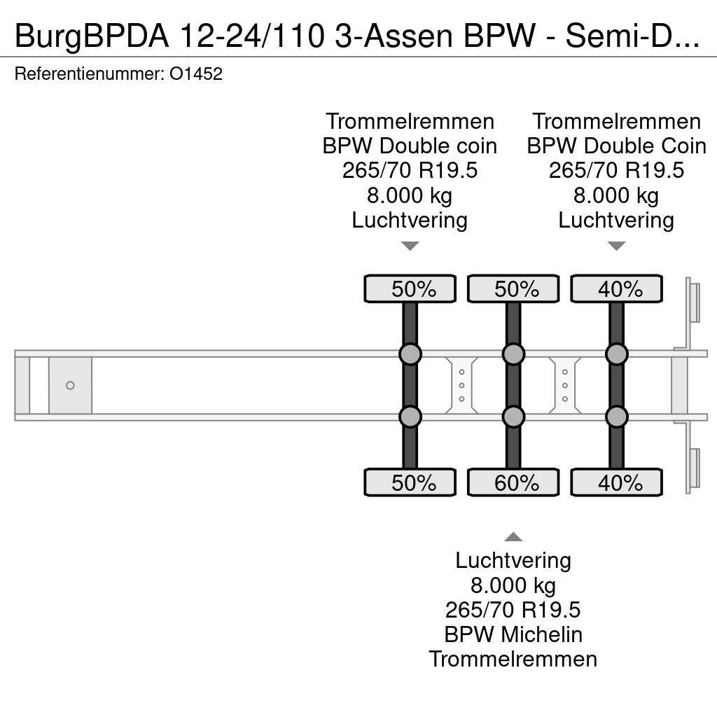 Burg BPDA 12-24/110 3-Assen BPW - Semi-Dieplader - Trom Diepladers