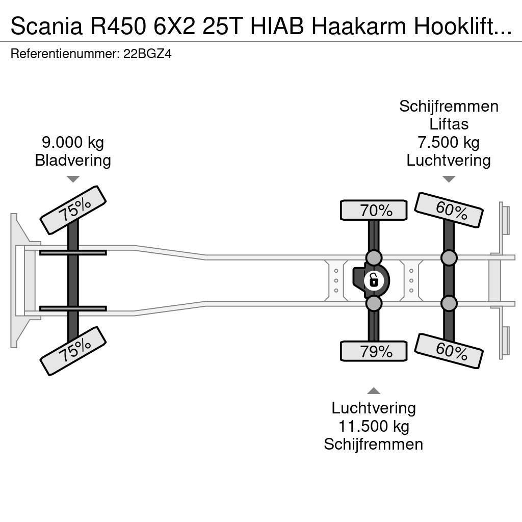 Scania R450 6X2 25T HIAB Haakarm Hooklift Remote, NL Truc Vrachtwagen met containersysteem