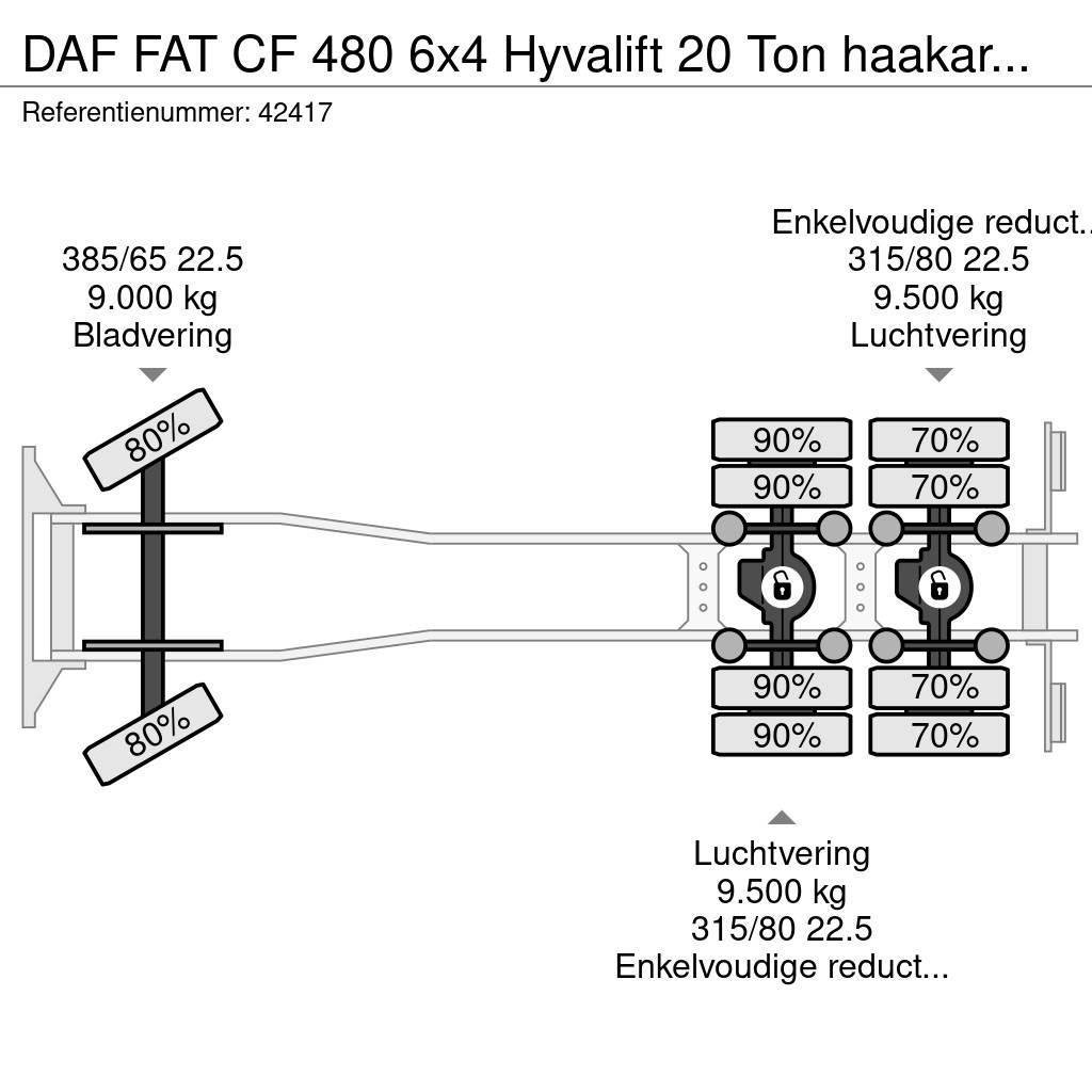 DAF FAT CF 480 6x4 Hyvalift 20 Ton haakarmsysteem Vrachtwagen met containersysteem