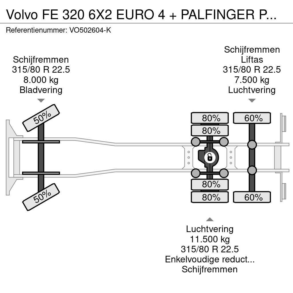 Volvo FE 320 6X2 EURO 4 + PALFINGER PK12502 + REMOTE + K Kranen voor alle terreinen