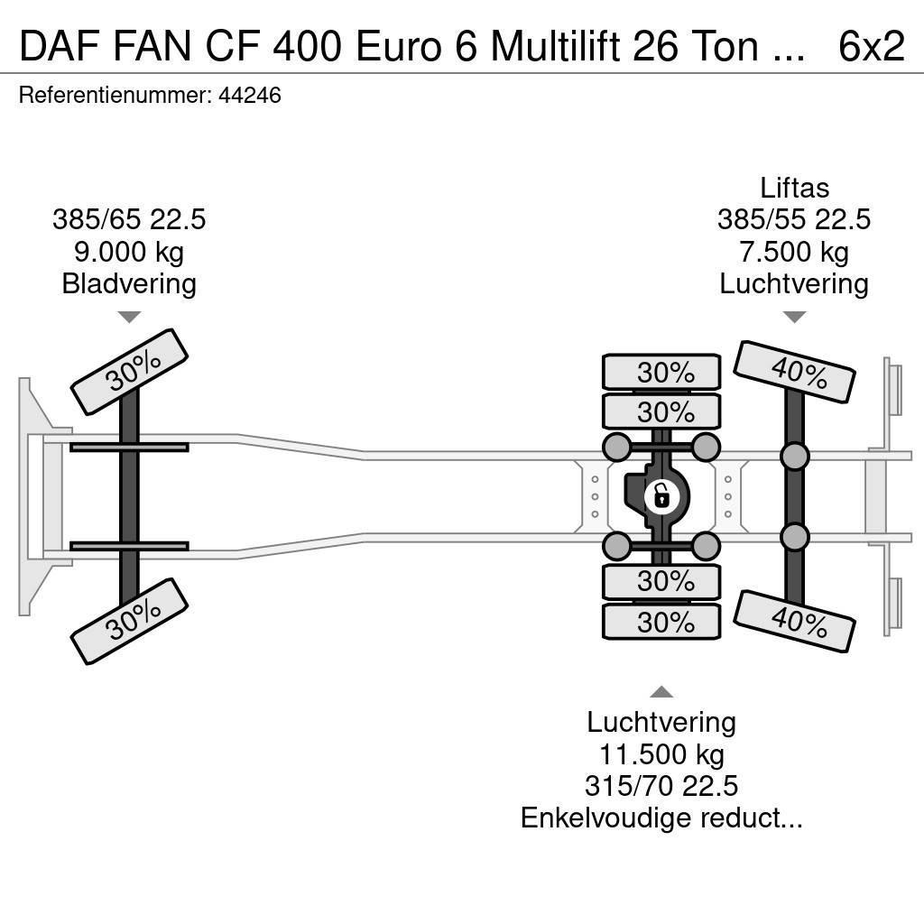 DAF FAN CF 400 Euro 6 Multilift 26 Ton haakarmsysteem Vrachtwagen met containersysteem