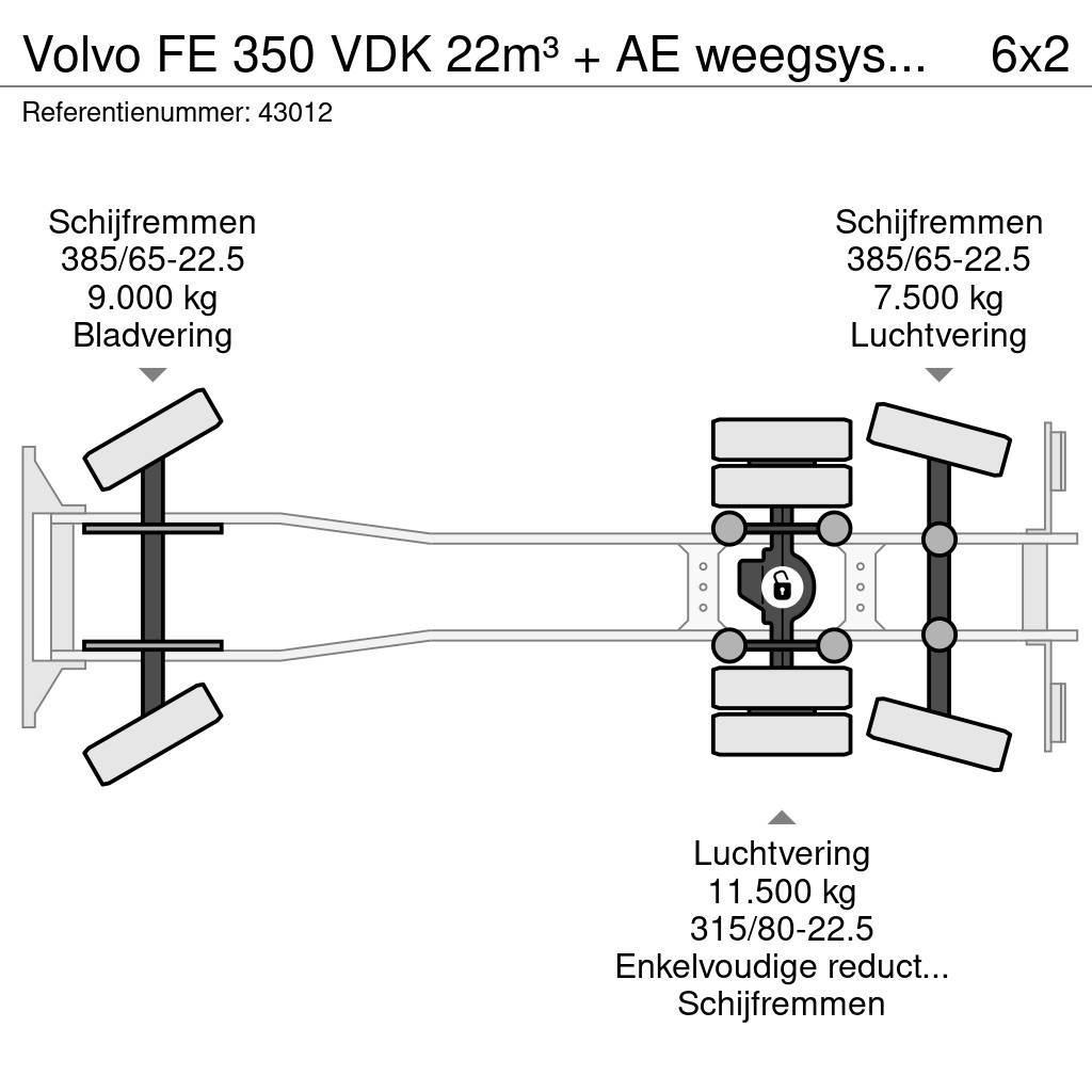 Volvo FE 350 VDK 22m³ + AE weegsysteem Vuilniswagens
