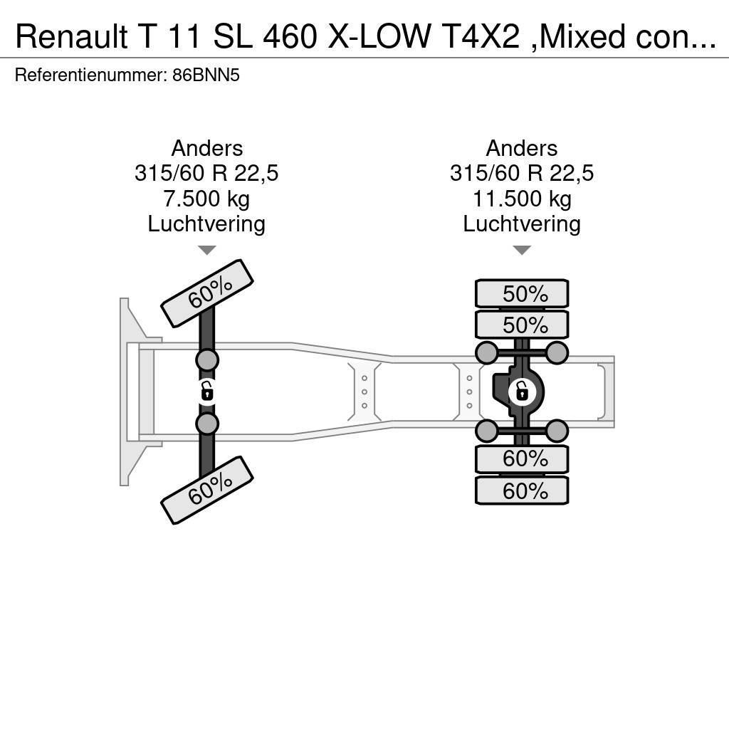 Renault T 11 SL 460 X-LOW T4X2 ,Mixed contrsct 24 mnd onde Trekkers