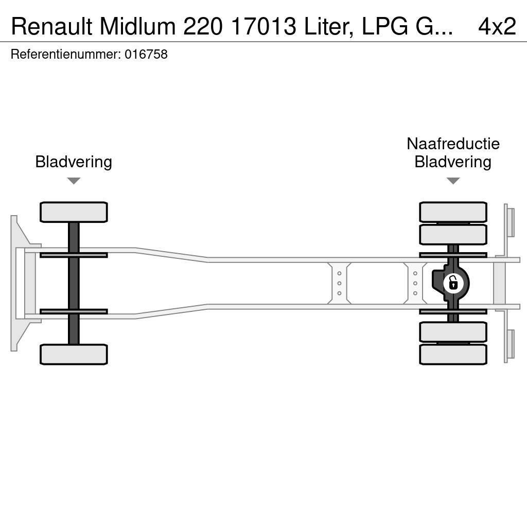 Renault Midlum 220 17013 Liter, LPG GPL, Gastank, Steel su Tankwagen