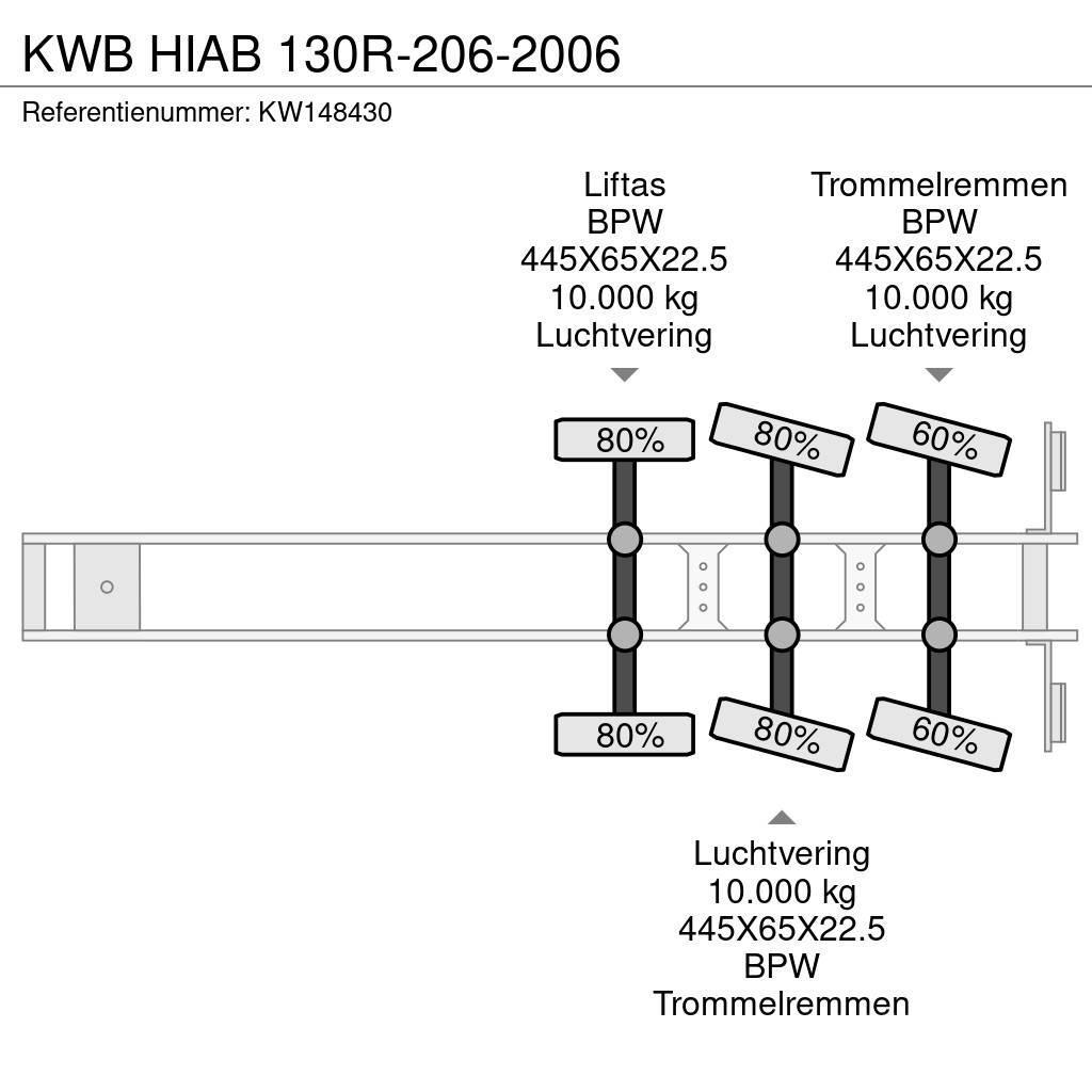  Kwb HIAB 130R-206-2006 Vlakke laadvloeren