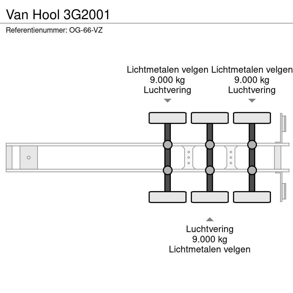 Van Hool 3G2001 Tankopleggers
