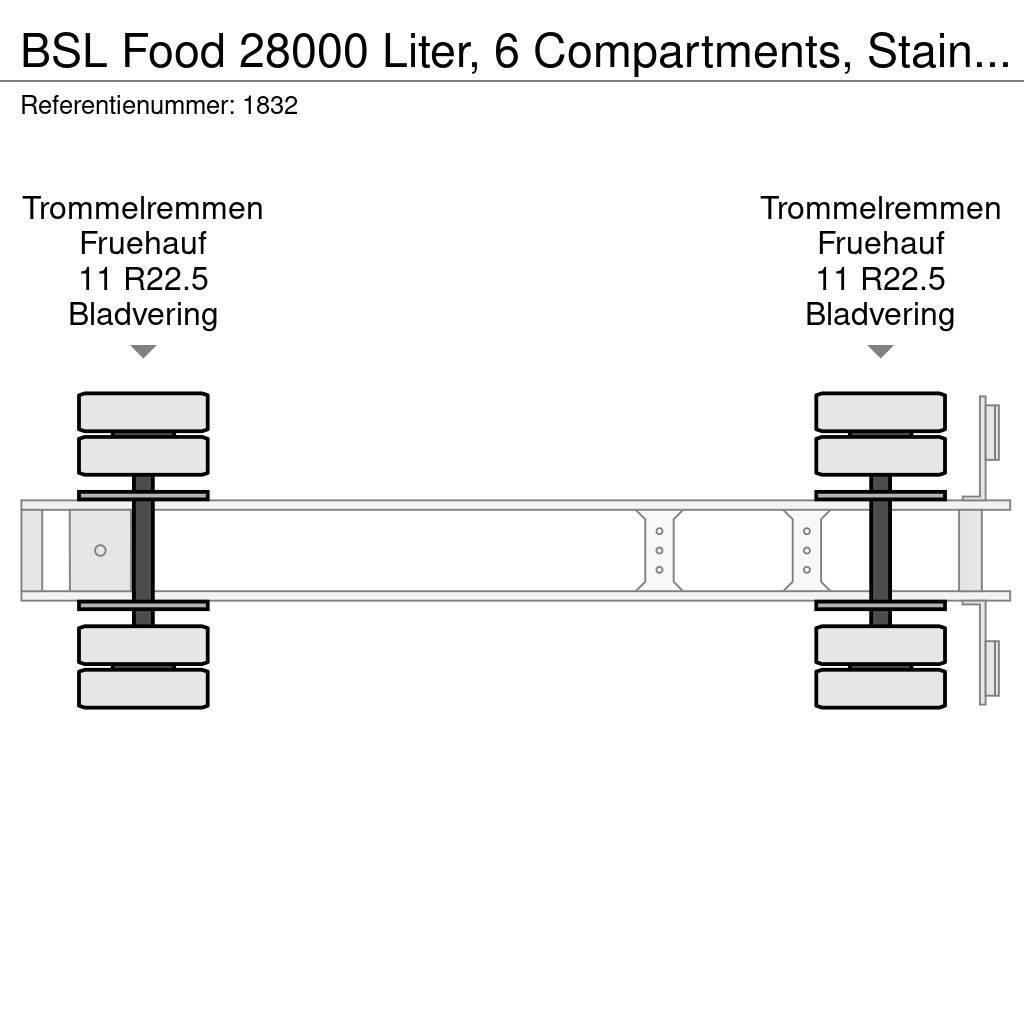 BSL Food 28000 Liter, 6 Compartments, Stainless steel Tankopleggers