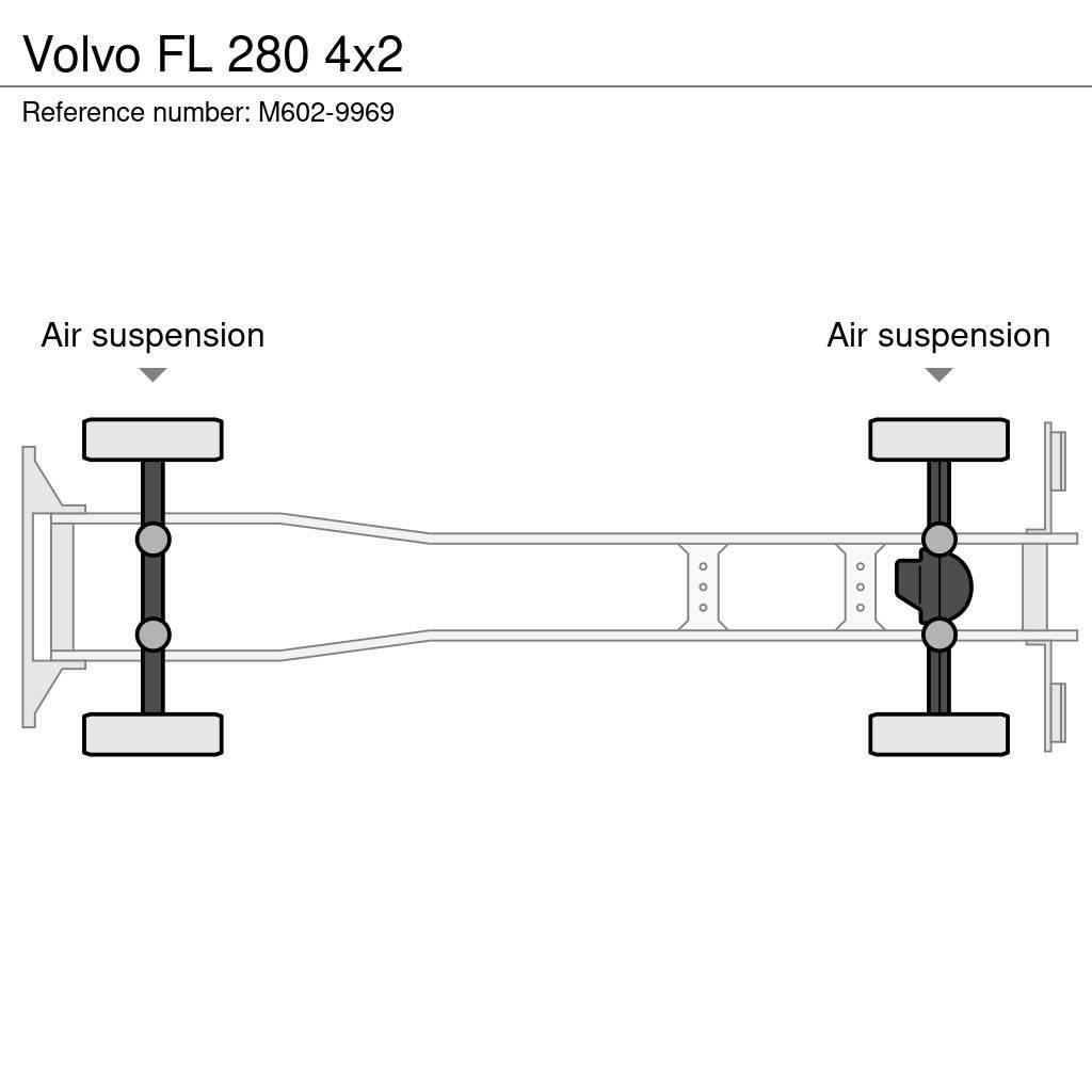 Volvo FL 280 4x2 Bakwagens met gesloten opbouw