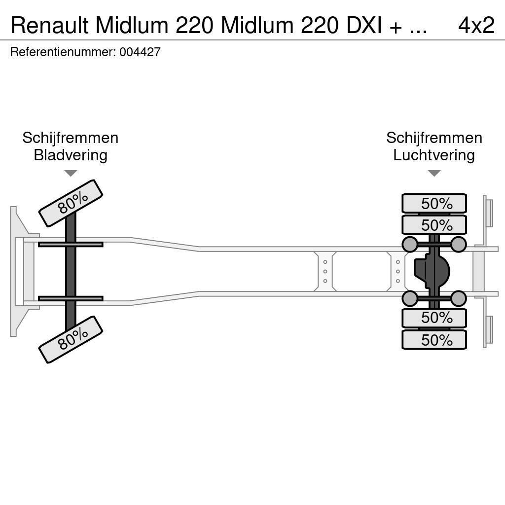 Renault Midlum 220 Midlum 220 DXI + Manual + Euro 5 + Dhol Bakwagens met gesloten opbouw