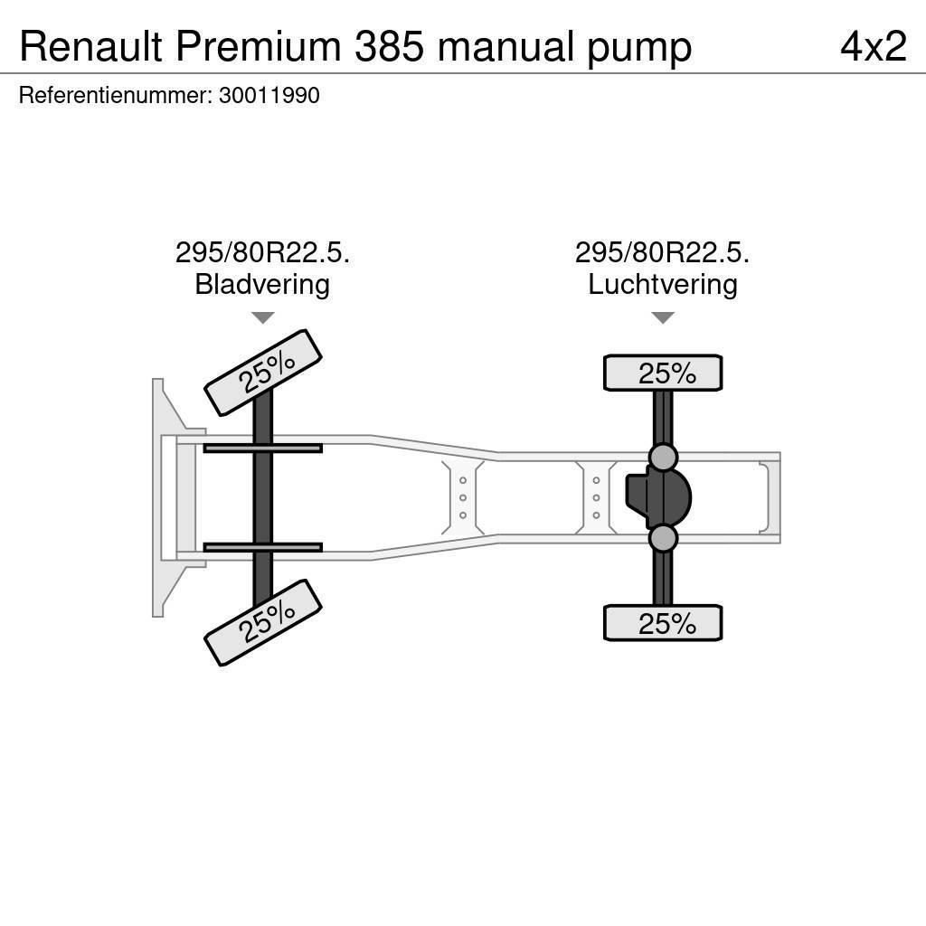 Renault Premium 385 manual pump Trekkers