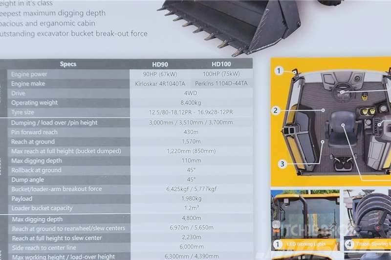 Revaro HD90 4x4 Graaf-laadcombinaties