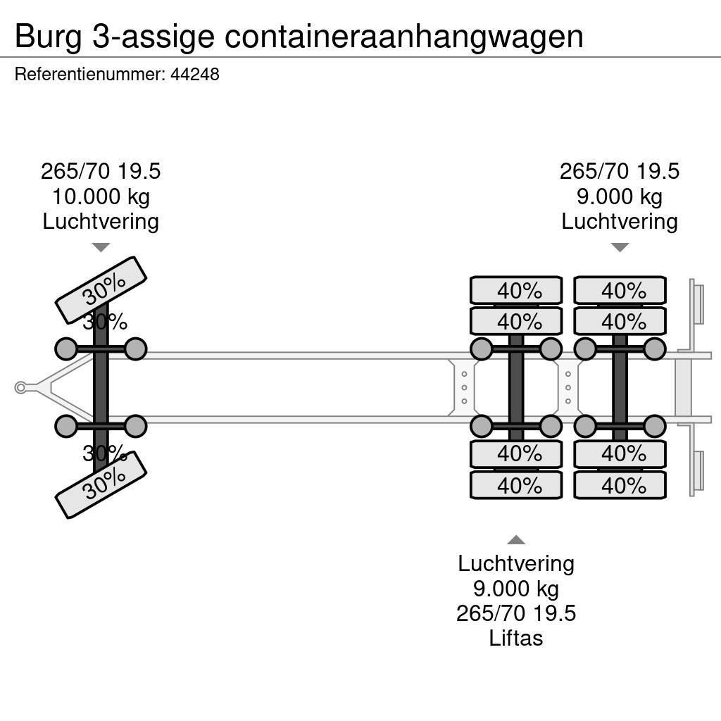 Burg 3-assige containeraanhangwagen Containerchassis