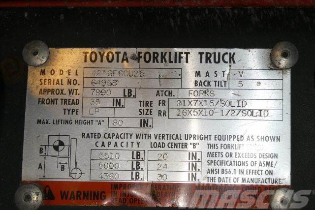 Toyota 42-6FGCU25 Heftrucks overige