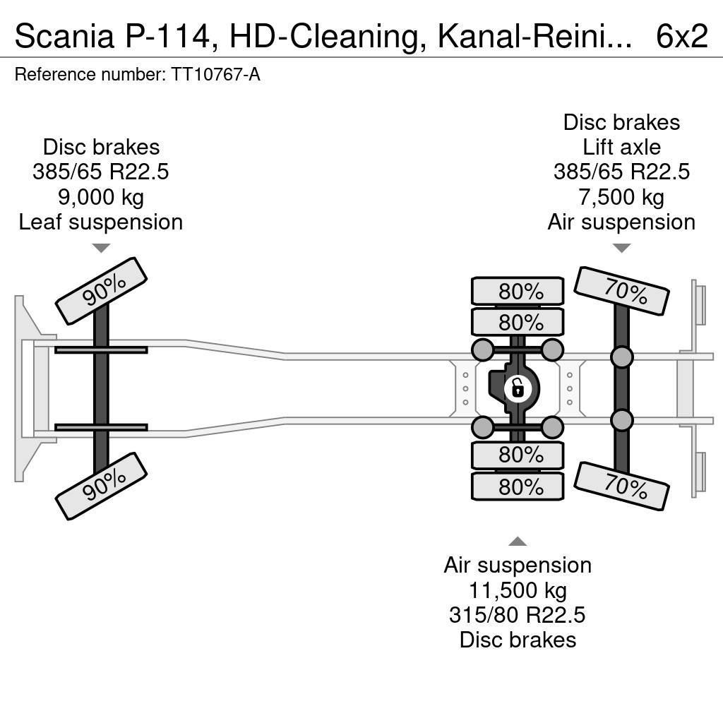 Scania P-114, HD-Cleaning, Kanal-Reinigung, Sewer Cleanin Kolkenzuigers