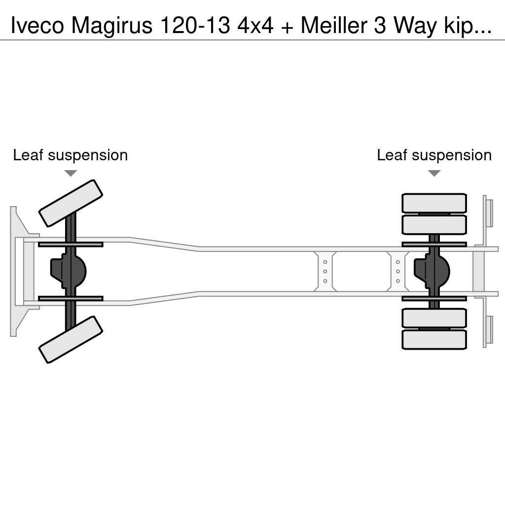 Iveco Magirus 120-13 4x4 + Meiller 3 Way kipper Kipper