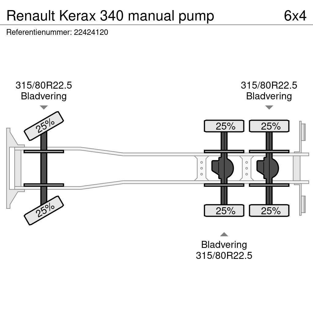Renault Kerax 340 manual pump Chassis met cabine