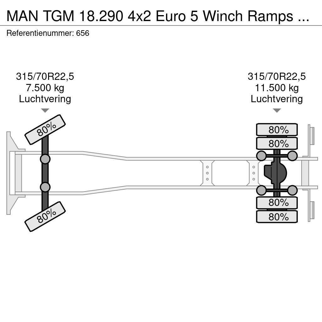 MAN TGM 18.290 4x2 Euro 5 Winch Ramps German Truck! Oprijwagen
