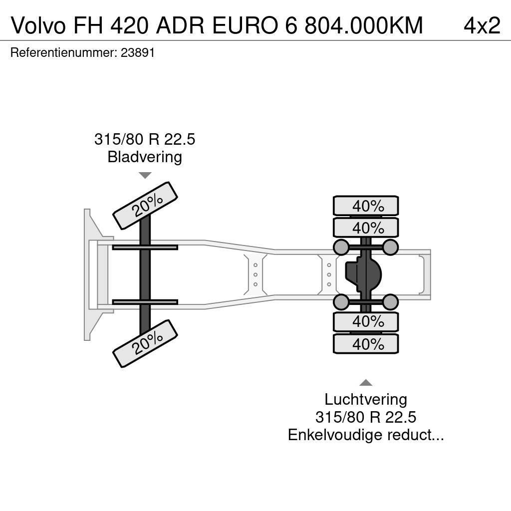 Volvo FH 420 ADR EURO 6 804.000KM Trekkers