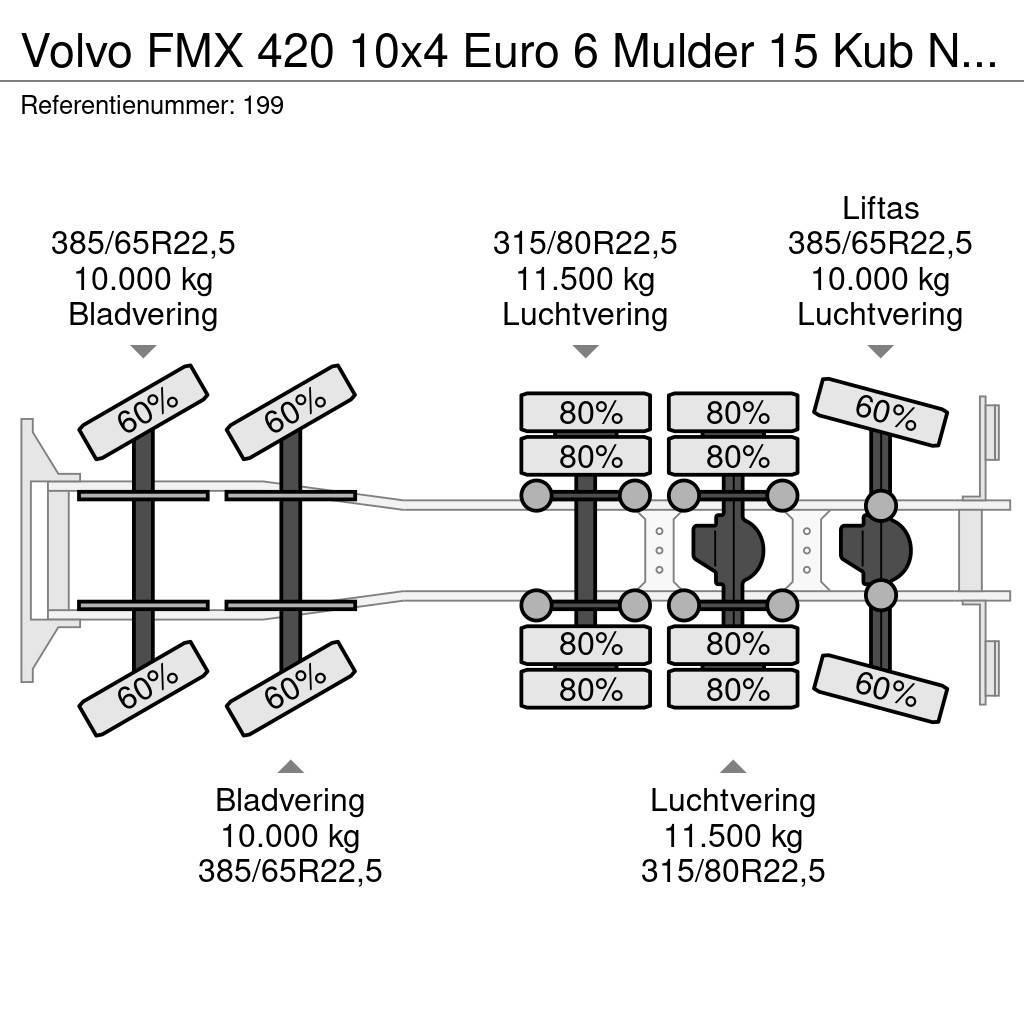 Volvo FMX 420 10x4 Euro 6 Mulder 15 Kub NL Truck! Betonmixers en pompen