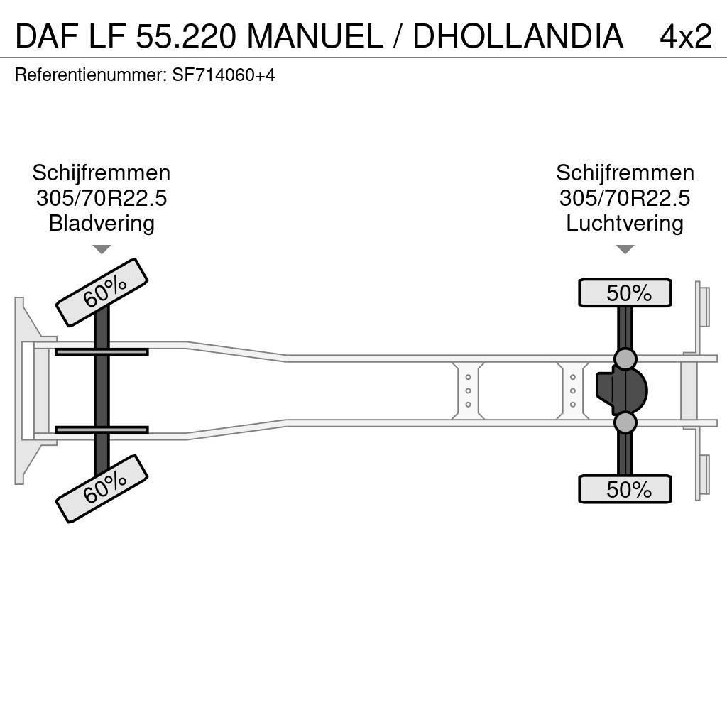 DAF LF 55.220 MANUEL / DHOLLANDIA Schuifzeilopbouw
