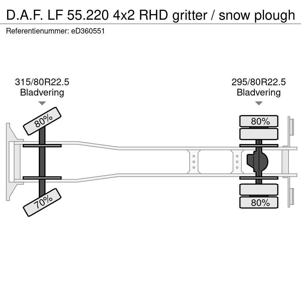 DAF LF 55.220 4x2 RHD gritter / snow plough Kolkenzuigers