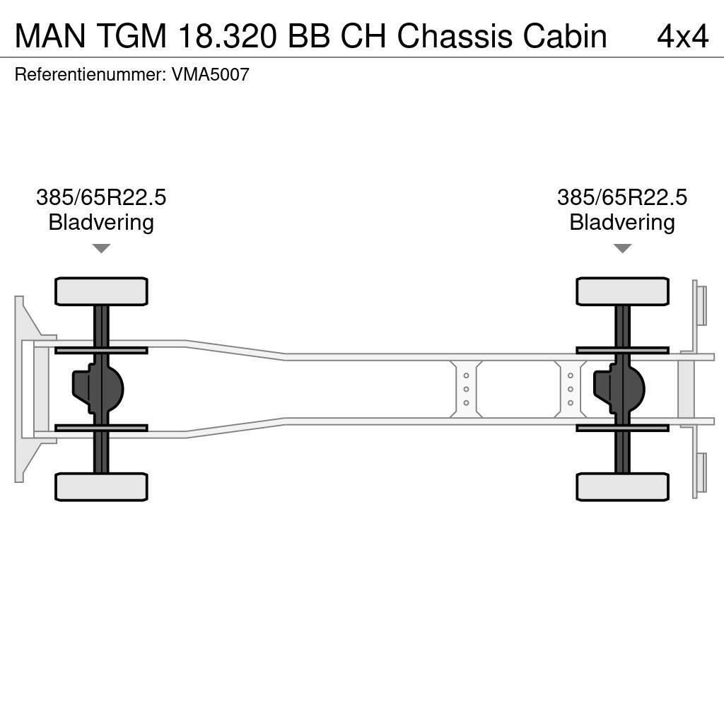 MAN TGM 18.320 BB CH Chassis Cabin Chassis met cabine