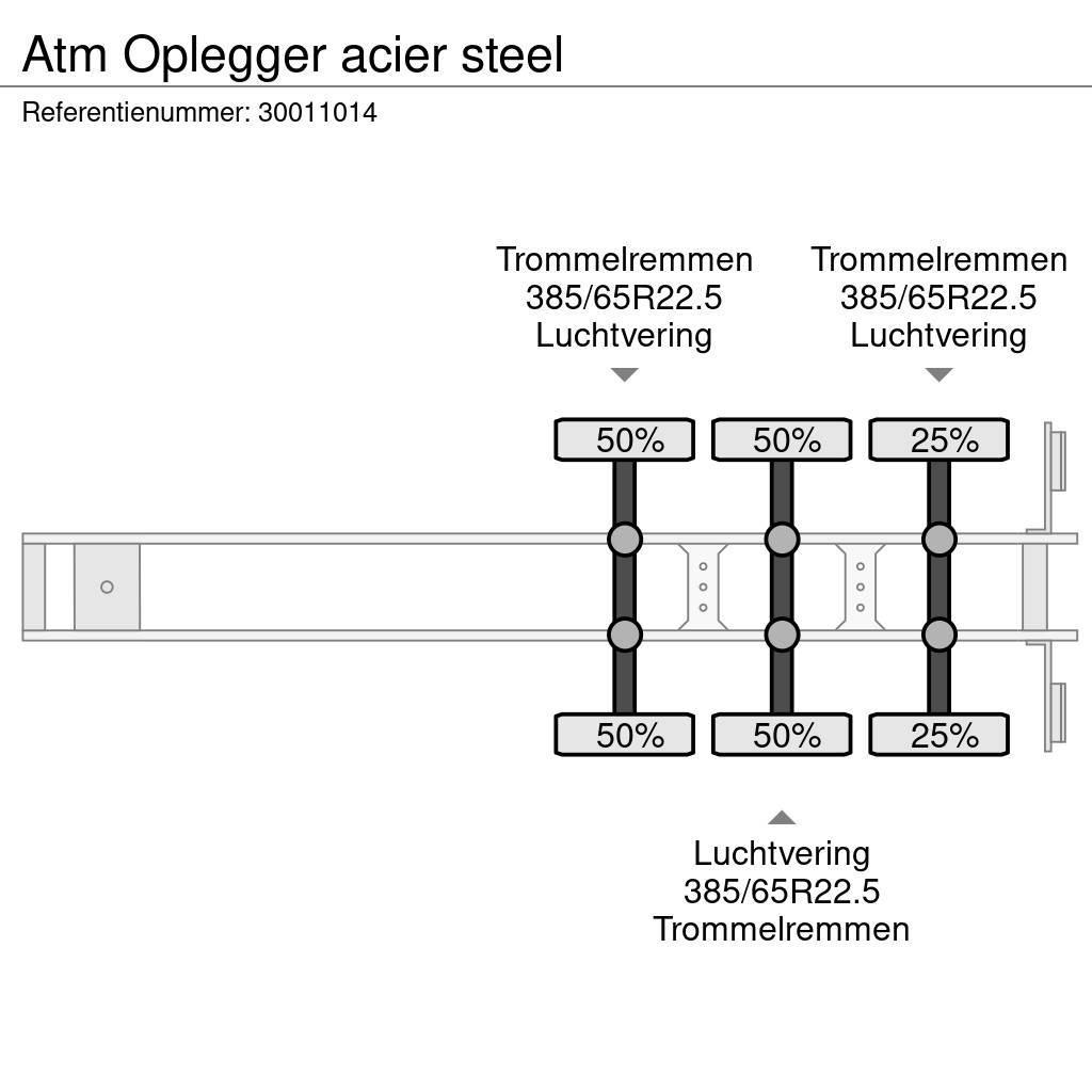 ATM Oplegger acier steel Kippers