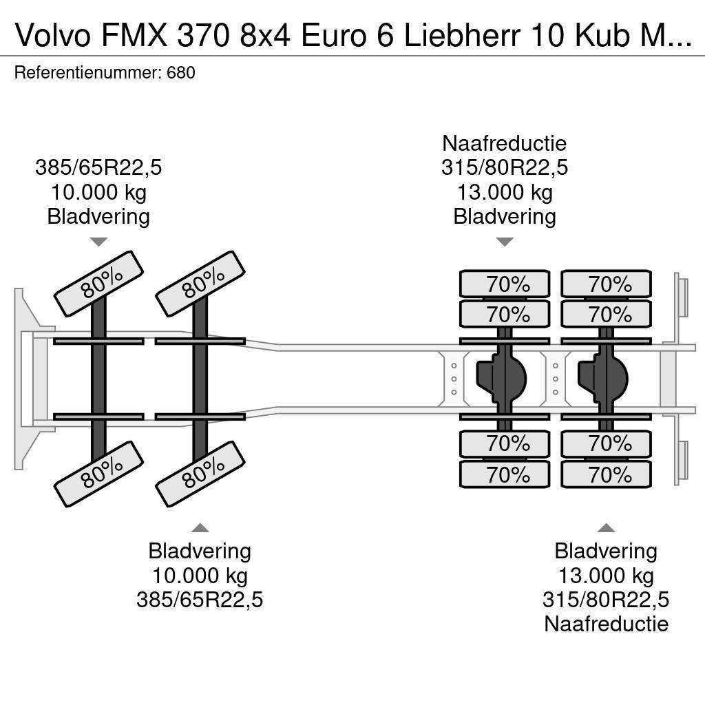 Volvo FMX 370 8x4 Euro 6 Liebherr 10 Kub Mixer NL Truck Betonmixers en pompen