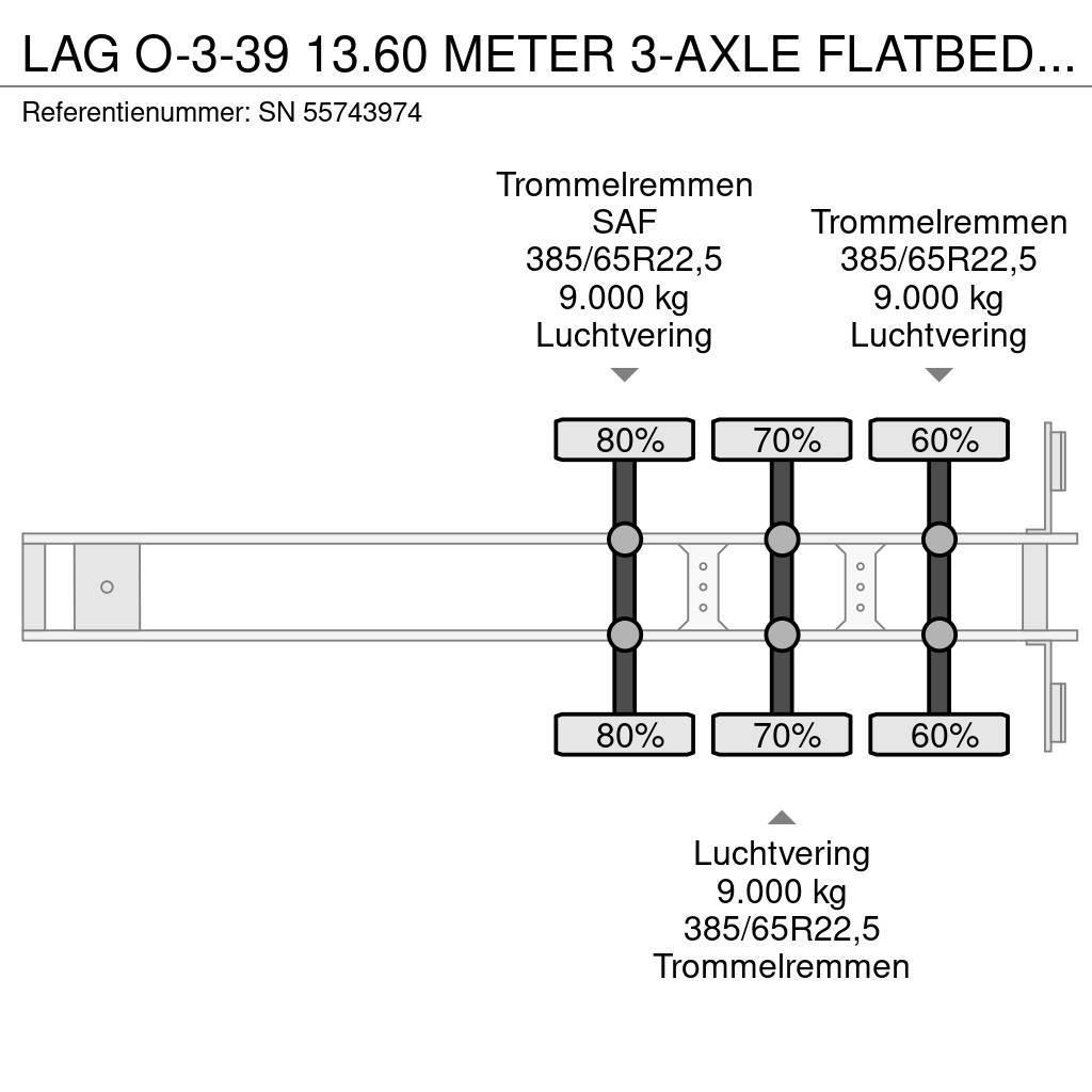 LAG O-3-39 13.60 METER 3-AXLE FLATBED (DRUM BRAKES / A Vlakke laadvloeren
