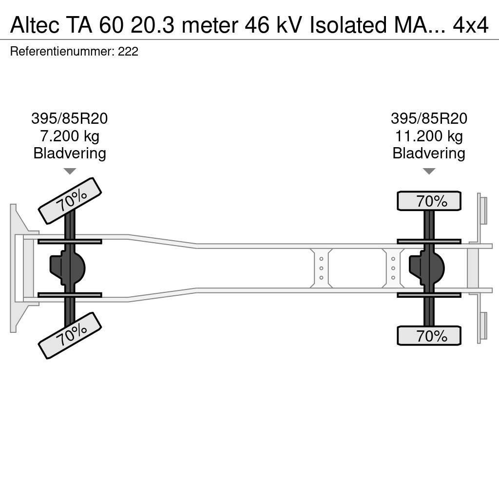 Altec TA 60 20.3 meter 46 kV Isolated MAN LE 18.280 4x4 Auto hoogwerkers