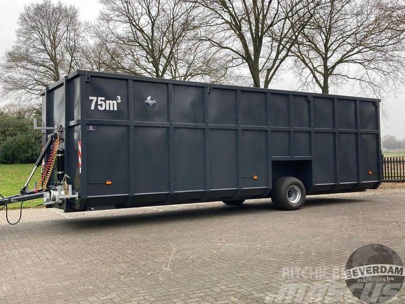 STP Con 75 mestcontainer Anders