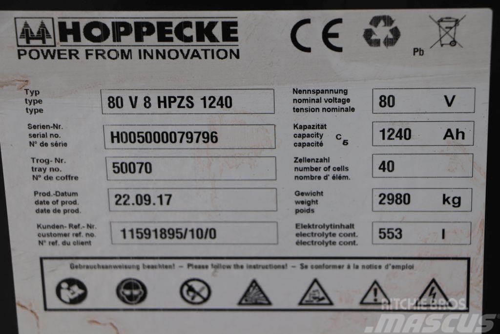 Hoppecke 80-V-8-HPZS-1240 Anders
