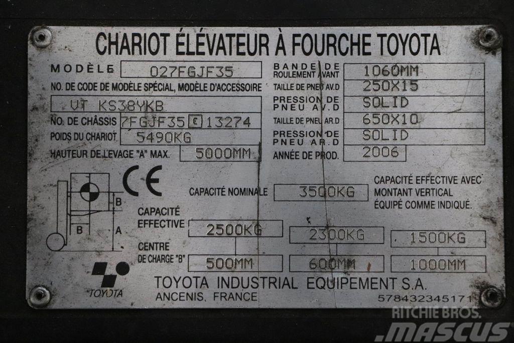 Toyota 02-7FGJF35 LPG heftrucks