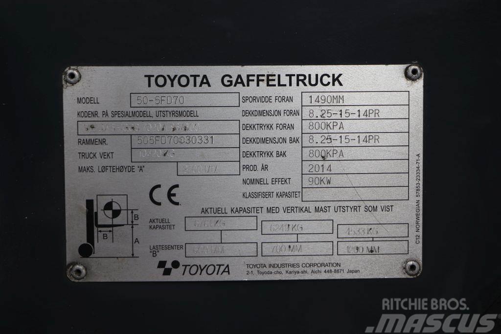 Toyota 50-5FD70 Diesel heftrucks