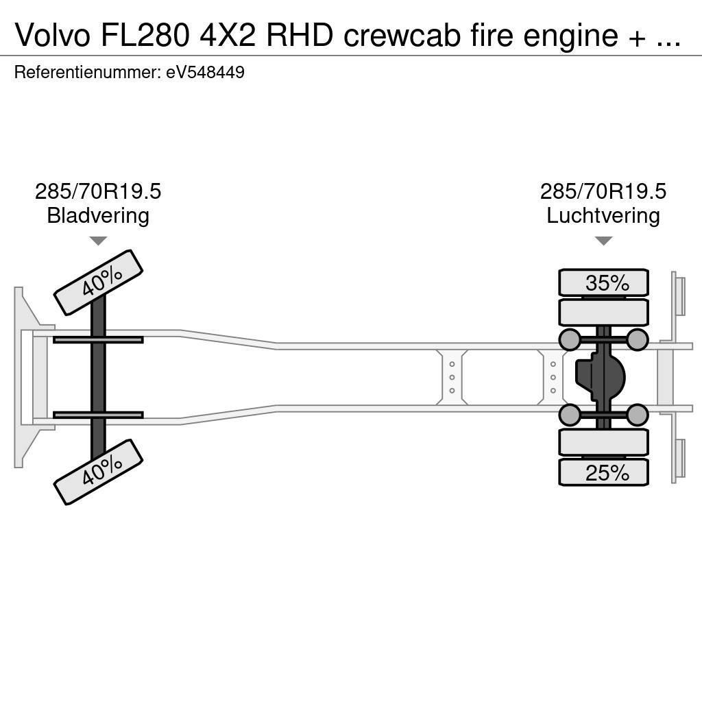 Volvo FL280 4X2 RHD crewcab fire engine + pump & waterta Brandweerwagens