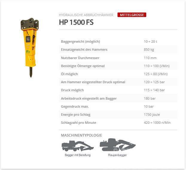 Indeco HP 1500 FS Hamers en brekers