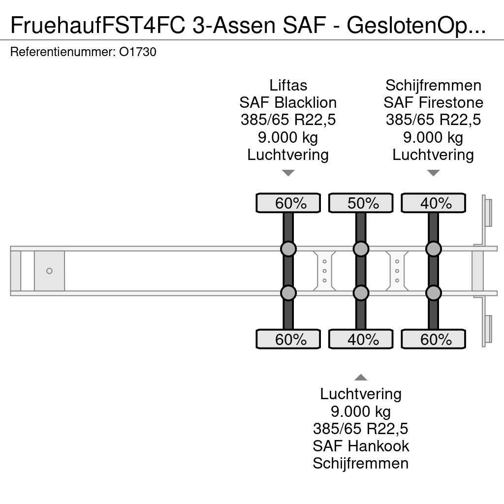 Fruehauf FST4FC 3-Assen SAF - GeslotenOpbouw + Laadklep 200 Gesloten opleggers