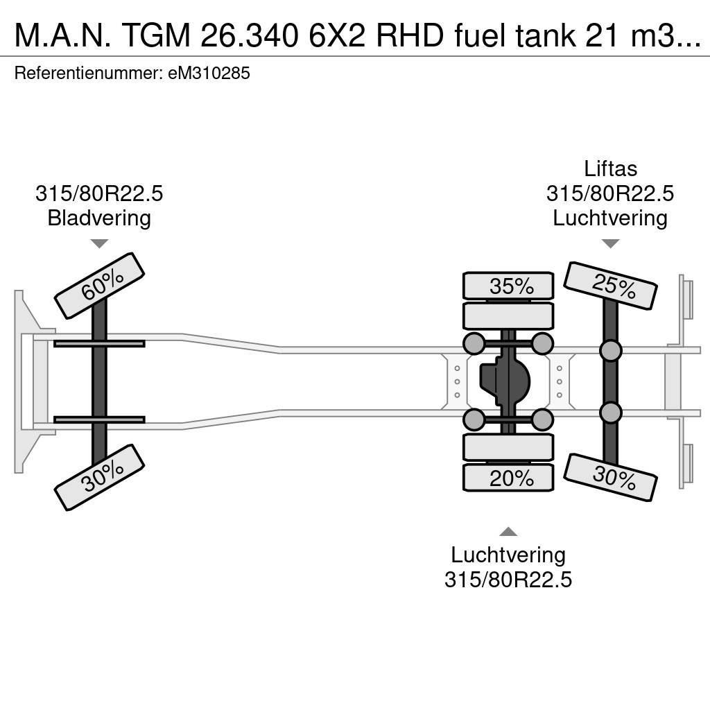 MAN TGM 26.340 6X2 RHD fuel tank 21 m3 / 5 comp Tankwagen