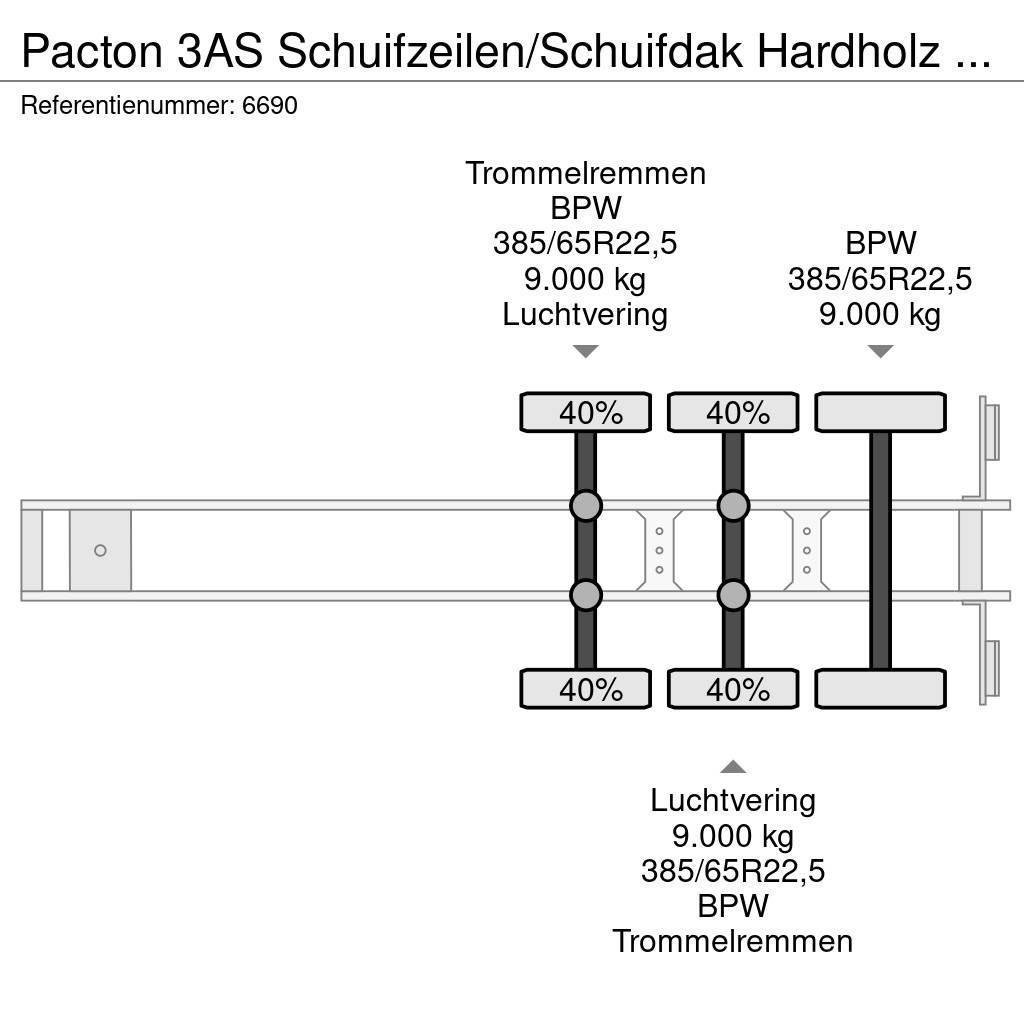 Pacton 3AS Schuifzeilen/Schuifdak Hardholz boden Schuifzeilen