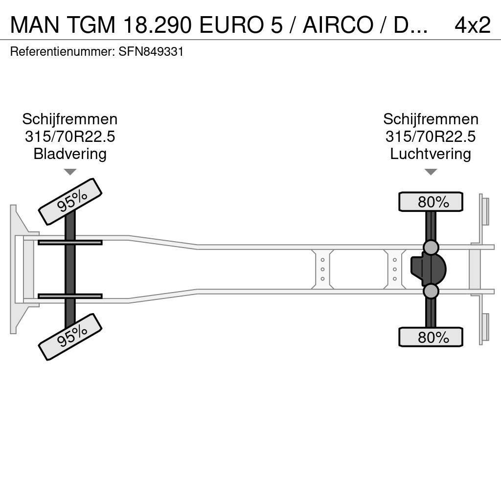 MAN TGM 18.290 EURO 5 / AIRCO / DHOLLANDIA 1500kg / CA Koelwagens