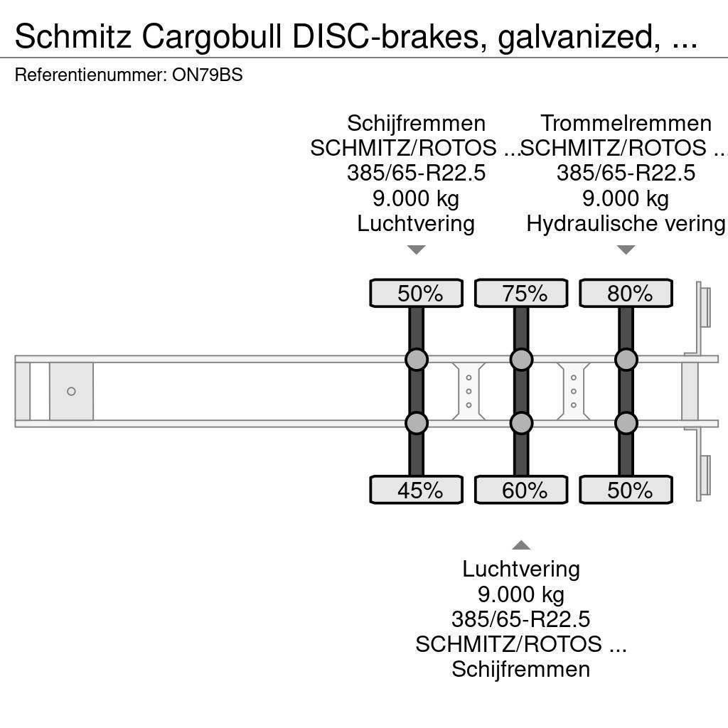 Schmitz Cargobull DISC-brakes, galvanized, Huckepack, timberstakes, Schuifzeilen