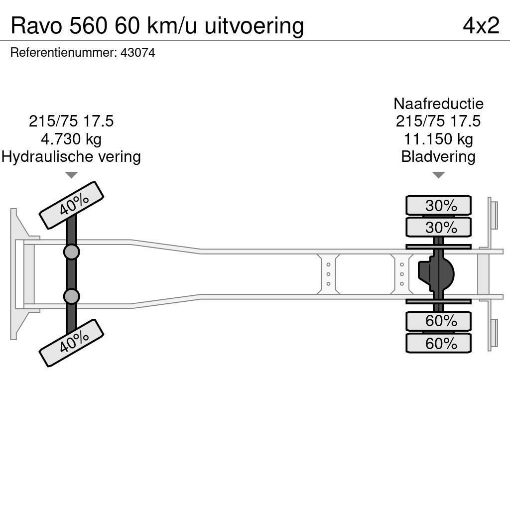 Ravo 560 60 km/u uitvoering Veegwagens