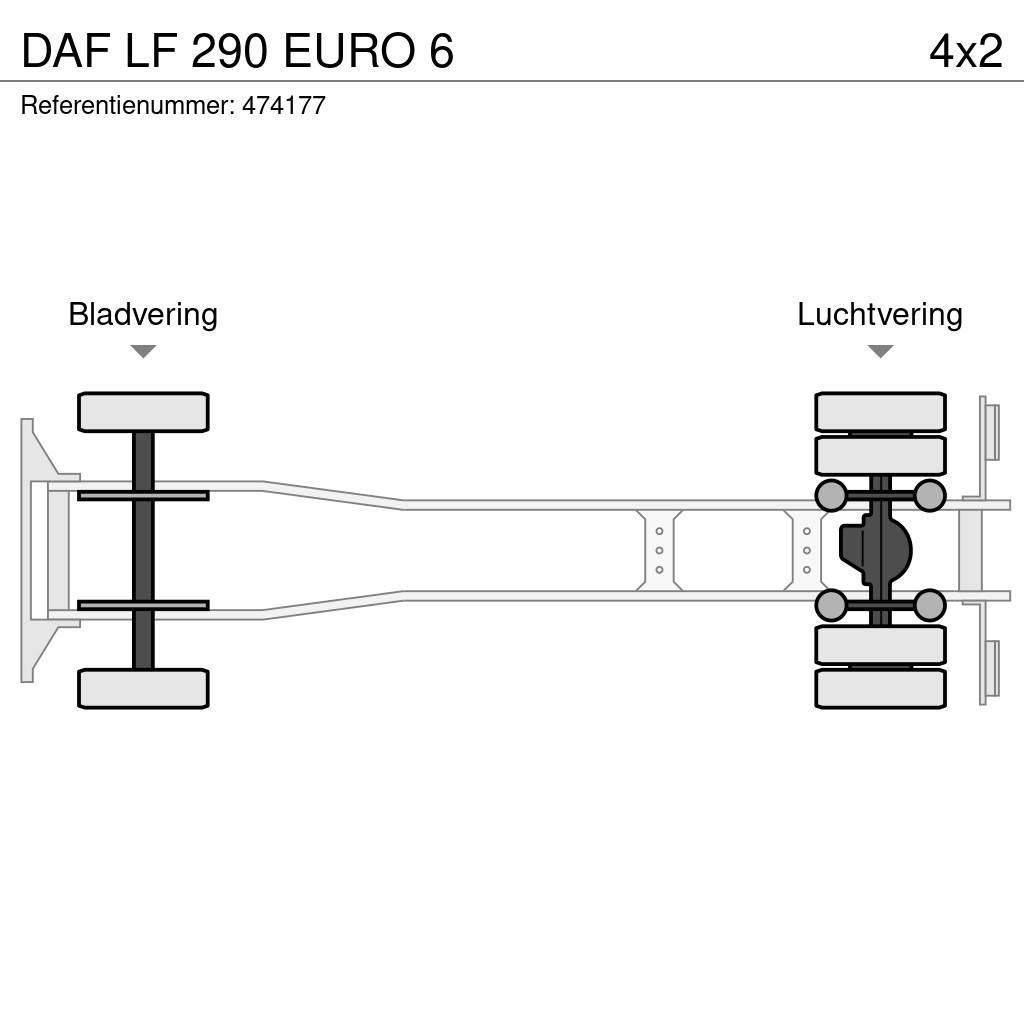 DAF LF 290 EURO 6 Bakwagens met gesloten opbouw