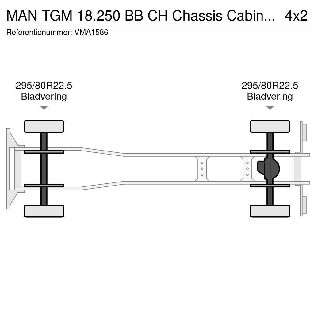 MAN TGM 18.250 BB CH Chassis Cabin (43 units) Chassis met cabine